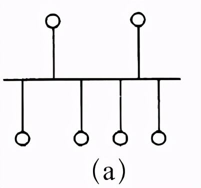网络拓扑结构有几种和优缺点（简述网状网络结构的优缺点）