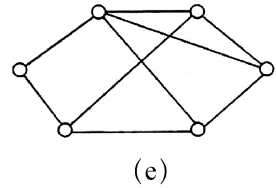 网络拓扑结构有几种和优缺点（简述网状网络结构的优缺点）