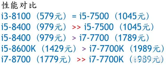 电脑~电脑~笔记本电脑推荐推荐...各位筒子们帮帮忙!标题长~(图1) 电脑~电脑~笔记本电脑推荐推荐...各位筒子们帮帮忙!标题长~(图1)
