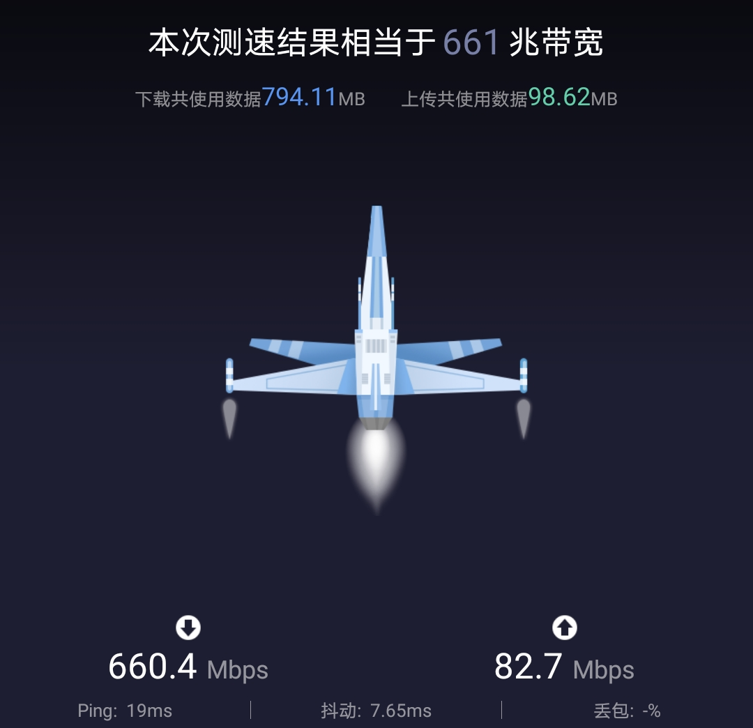 路由器测评对比(2021年千兆路由器推荐) 路由器测评对比(2021年千兆路由器推荐)