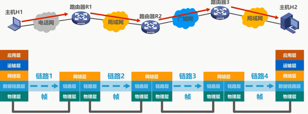 image-20211008153449233