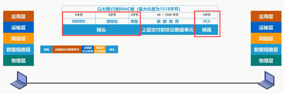 image-20211008155142417