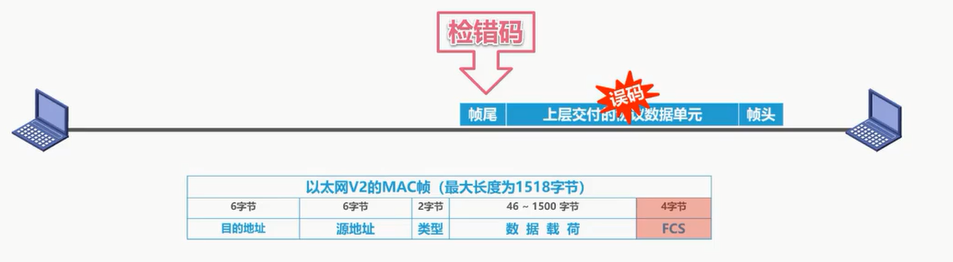 image-20211008155524260