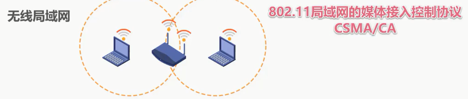 image-20211008161240262