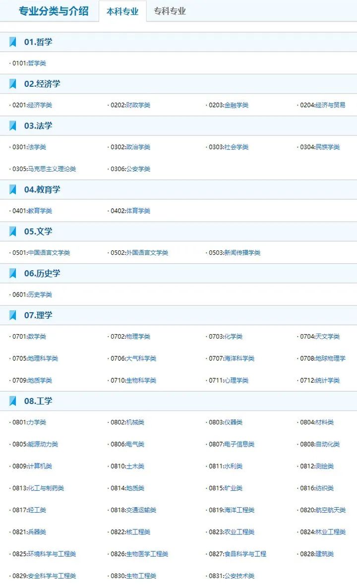 大学生如何选购笔记本电脑?(各大专业电脑推荐)(图4) 大学生如何选购笔记本电脑?(各大专业电脑推荐)