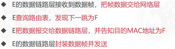[外链图片转存失败,源站可能有防盗链机制,建议将图片保存下来直接上传(img-DoNXmQ3o-1633961448274)(D:UserstpytpytpyDesktop人人都应该知道的计算机网络知识点.assetsimage-20211011220012879-163396081394312.png)]