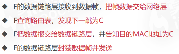 [外链图片转存失败,源站可能有防盗链机制,建议将图片保存下来直接上传(img-1tUnusdm-1633961448275)(D:UserstpytpytpyDesktop人人都应该知道的计算机网络知识点.assetsimage-20211011220029066.png)]