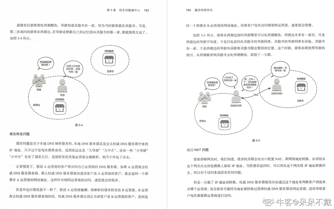 终于有华为技术官用500页笔记，把大学四年没会的网络协议讲清了