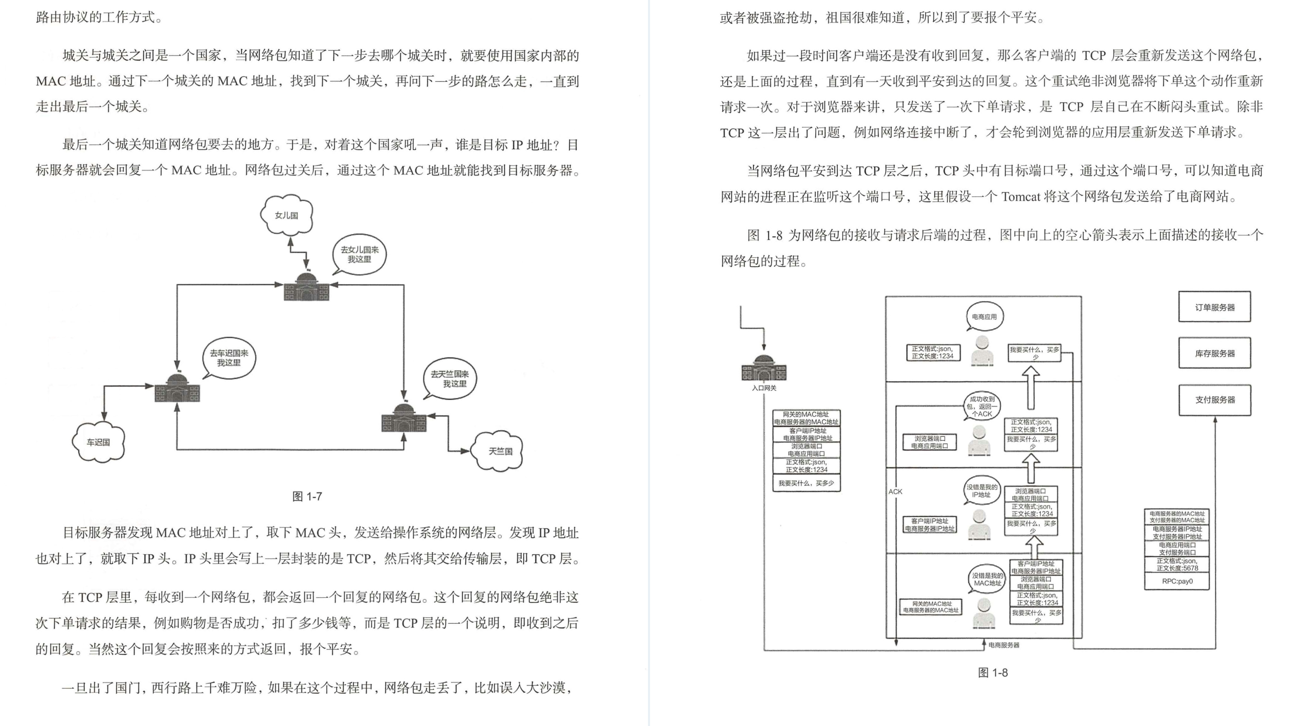 HUAWEI永远滴神!华为顶级网络专家总结出了这份网络协议开源手册