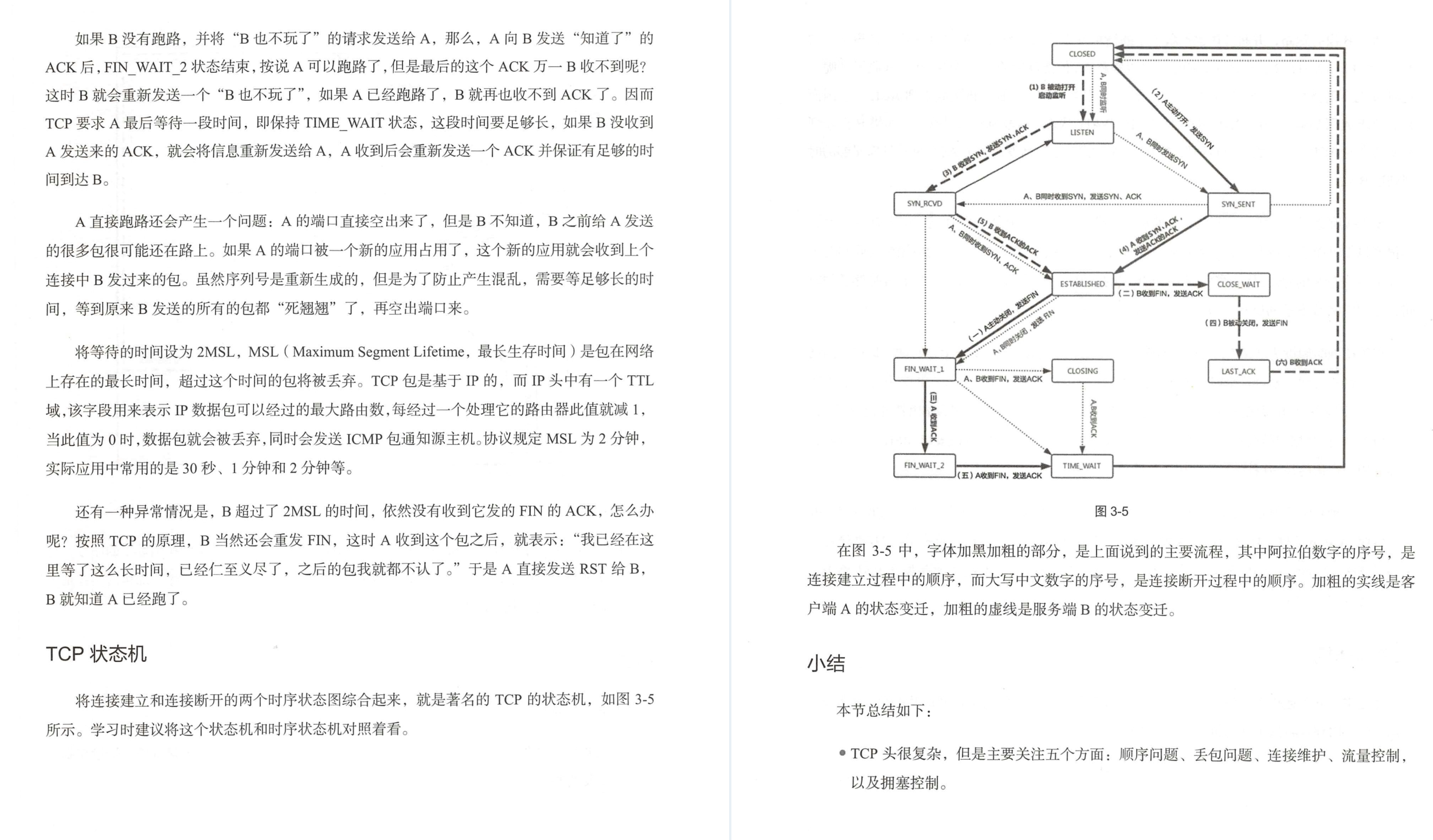 HUAWEI永远滴神!华为顶级网络专家总结出了这份网络协议开源手册