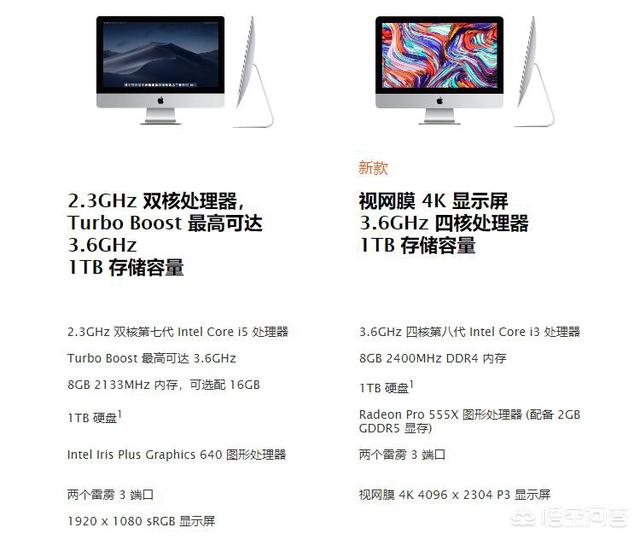 如何挑选性能高且性价比高的电脑?(图5) 如何挑选性能高且性价比高的电脑?(图5)