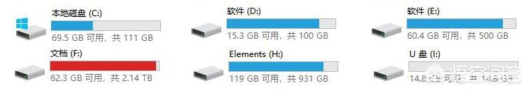 如何挑选性能高且性价比高的电脑?(图6) 如何挑选性能高且性价比高的电脑?(图6)