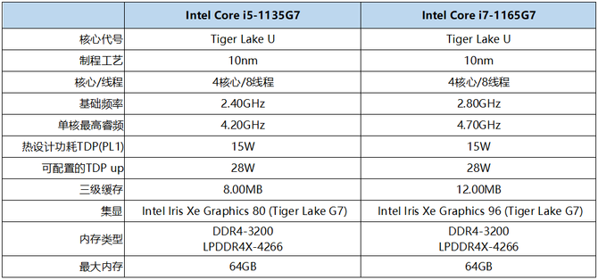 推荐MacOS系统下50款软件,让你的电脑搭上小火箭(图1) 推荐MacOS系统下50款软件,让你的电脑搭上小火箭(图1)