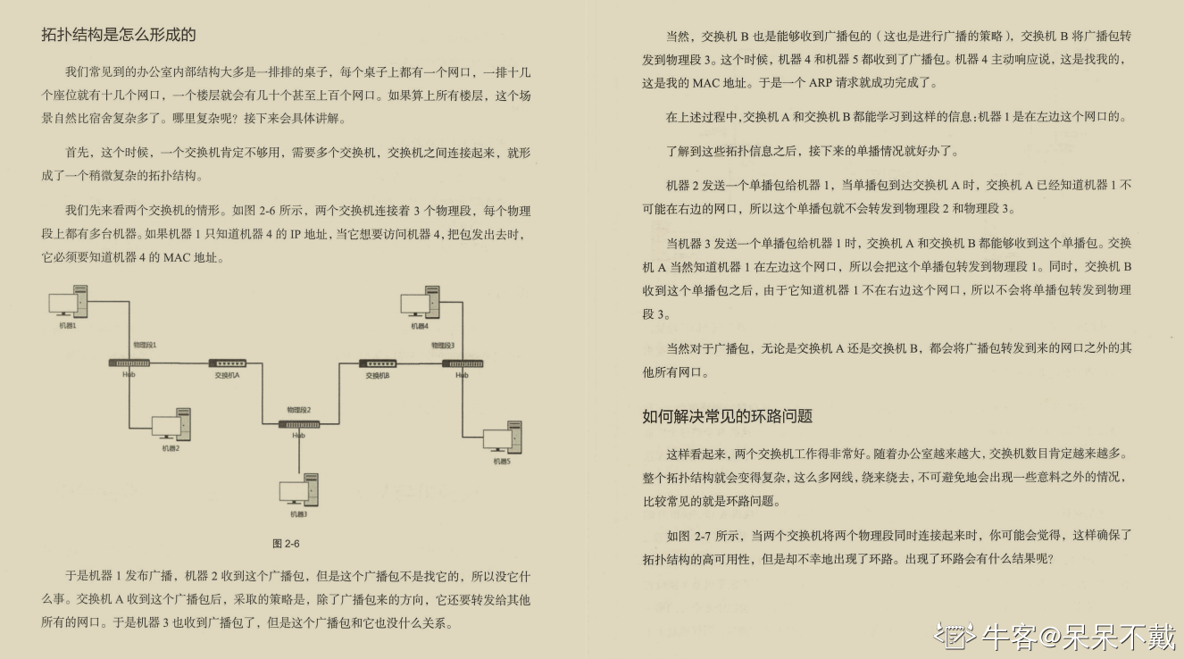 阿里大牛肝出的443页TCP/IP协议趣谈笔记，竟然在GitHub标星27k+
