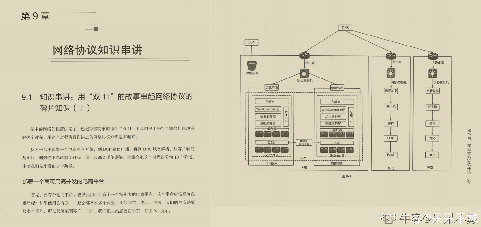 阿里大牛肝出的443页TCP/IP协议趣谈笔记，竟然在GitHub标星27k+