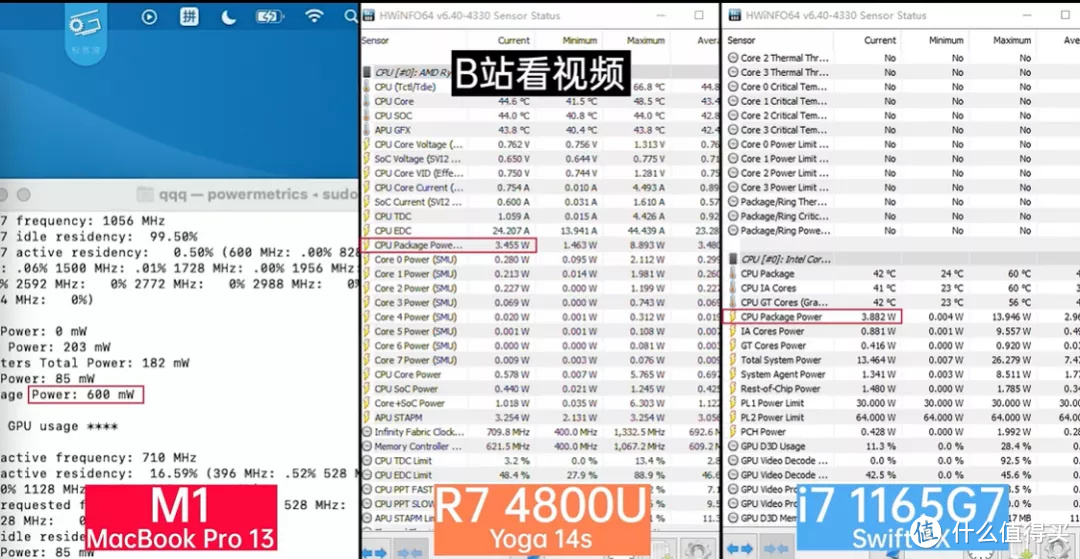 在新MacBook发布前夕,聊聊ARM Mac