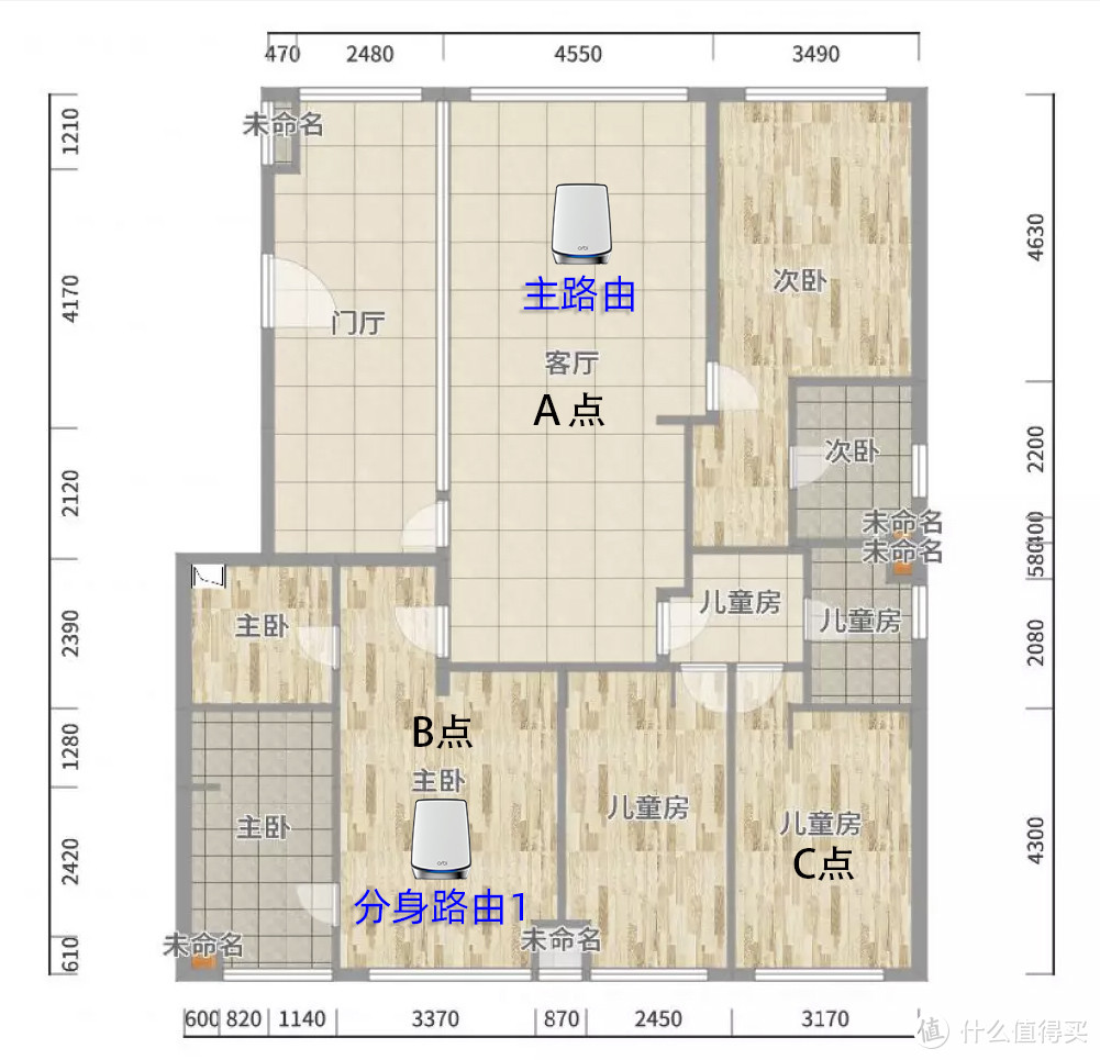 高端Mesh路由器中的“天花板”,五只路由组网体验:网件Orbi RBK855