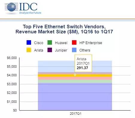 2016dp2568路由器设置
