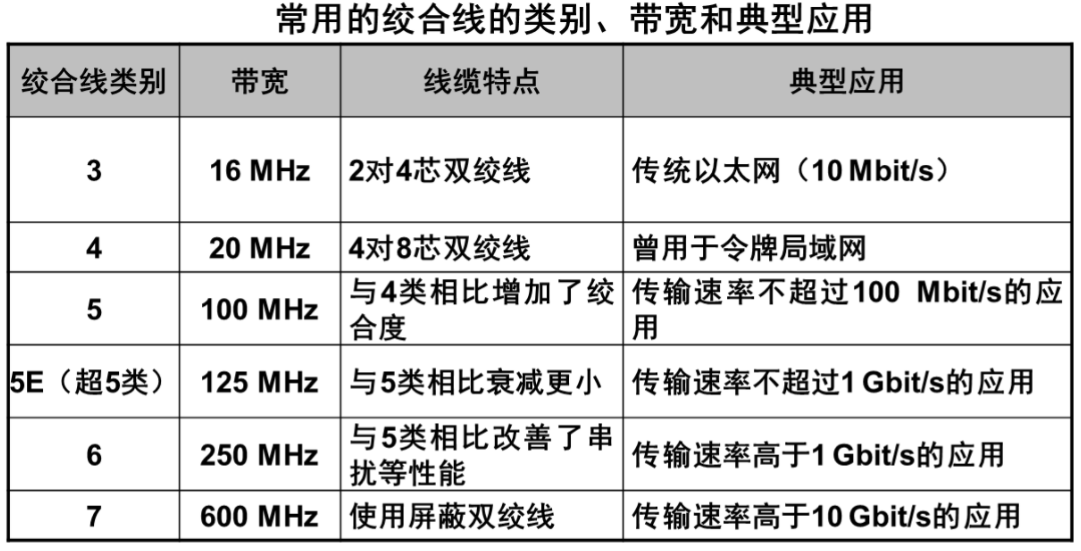 image-20211018154829087