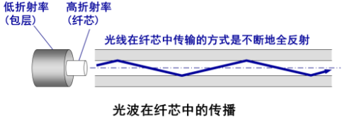 image-20211018155904014