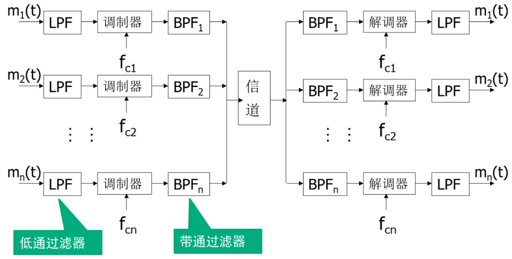 image-20211018163405546