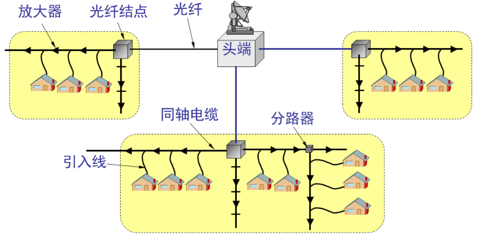 image-20211021200323123