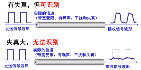 image-20211018135036272