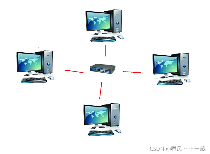 在这里插入图片描述