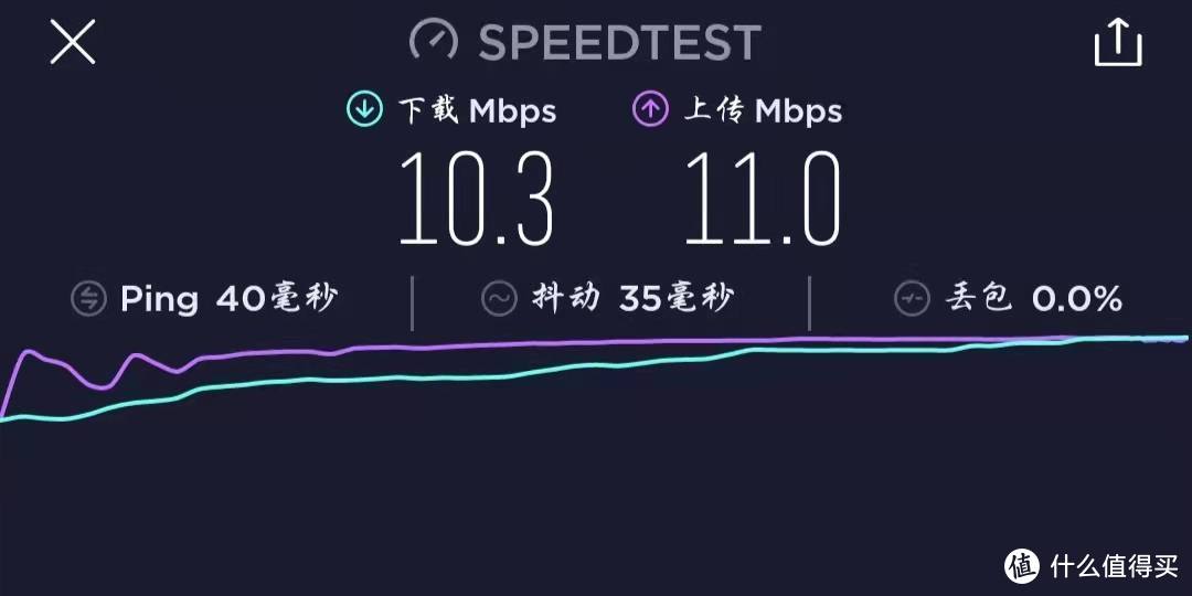 将整个办公室搬回家,蒲公英X4C智能组网路由器开箱