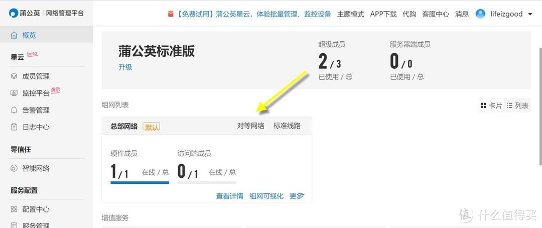 为群晖插上翅膀:百元出头,不限量不限速 永久解决外网访问群晖NAS难题
