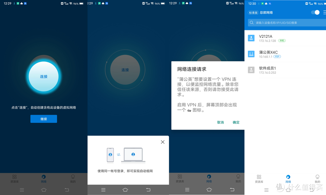 为群晖插上翅膀:百元出头,不限量不限速 永久解决外网访问群晖NAS难题