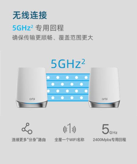 网件(NETGEAR)Orbi RBK753分布式路由器测评