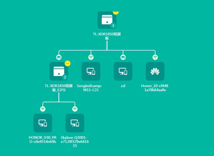 TP-LINK Mesh组网单线复用,AP模式评