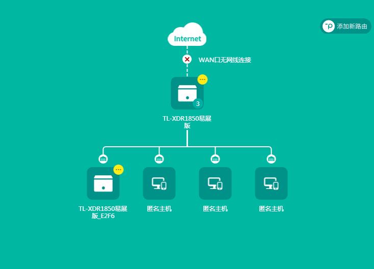 TP-LINK Mesh组网单线复用,AP模式评