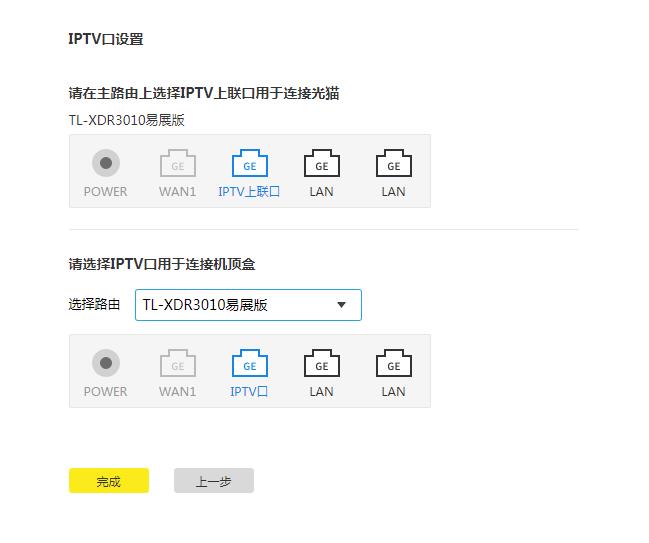 TP-link XDR3010 WiFi 6路由器评测