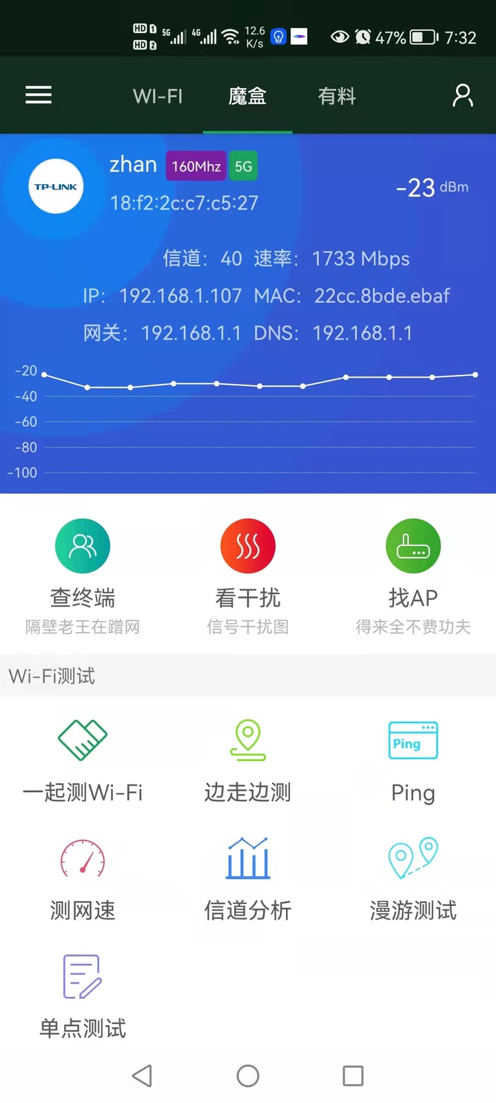 TP-link XDR3010 WiFi 6路由器评测
