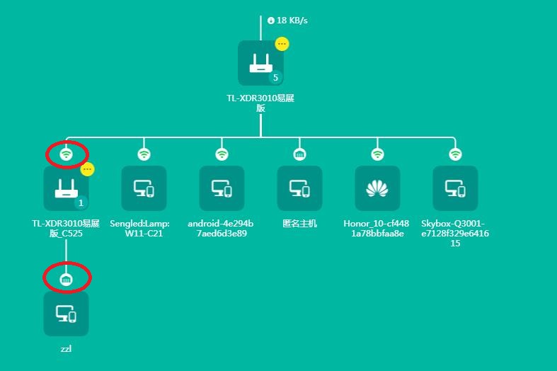 TP-link XDR3010 WiFi 6路由器评测