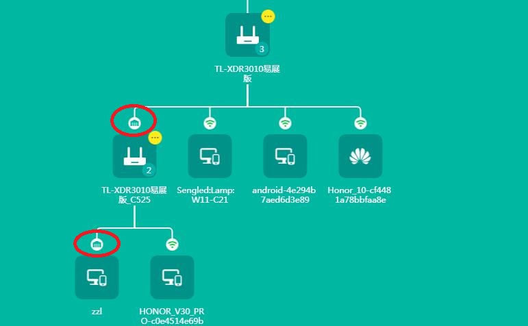 TP-link XDR3010 WiFi 6路由器评测