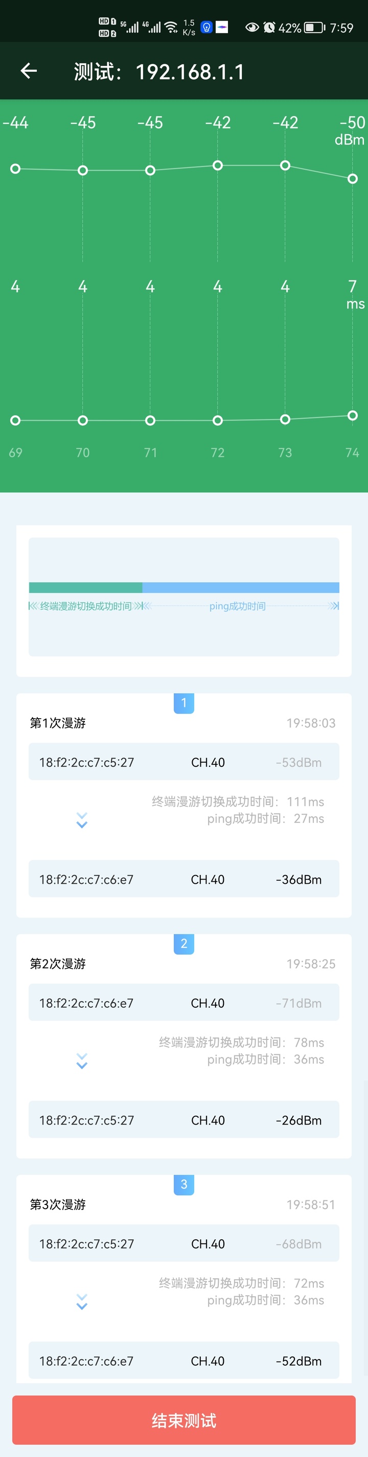 TP-link XDR3010 WiFi 6路由器评测