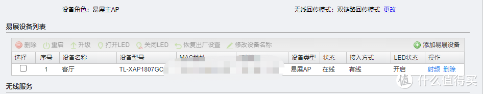 在AP2上显示无线线路,直到它与总机连接。