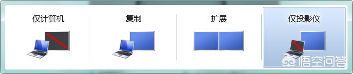 电脑怎么连接投影仪win10投影到此电脑?win10投影到此电脑? 电脑怎么连接投影仪?win10投影到此电脑?