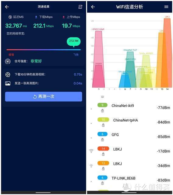 8天线WiFi6,256台设备同时上网,锐捷星耀X32评测