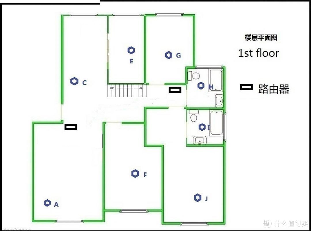2021年宽带升级WiFi6路由器,看4K影视家庭无线千兆全覆盖mesh路由选择