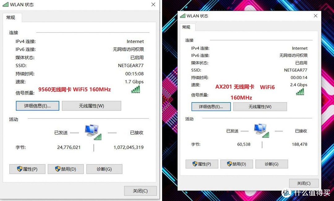 2021年宽带升级WiFi6路由器,看4K影视家庭无线千兆全覆盖mesh路由选择