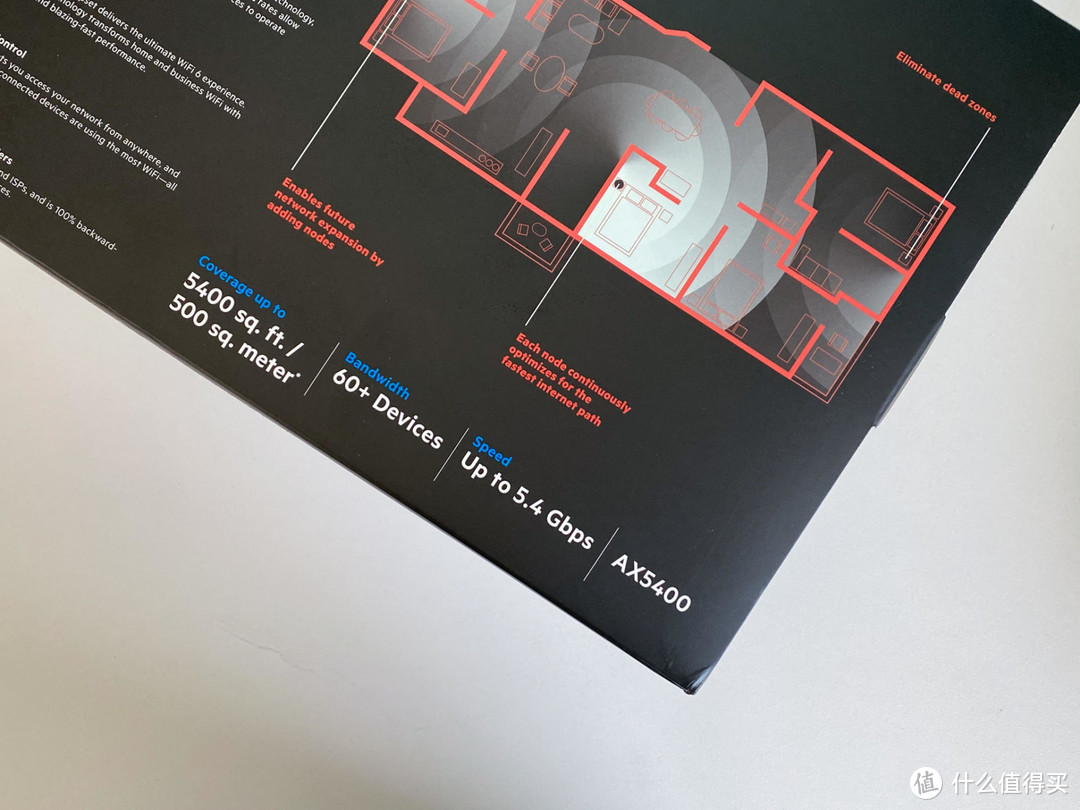 2021年宽带升级WiFi6路由器,看4K影视家庭无线千兆全覆盖mesh路由选择