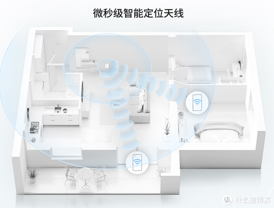 华为路由H6促销,全屋 WiFi 6、鸿蒙Mesh 高速组网、即插即用