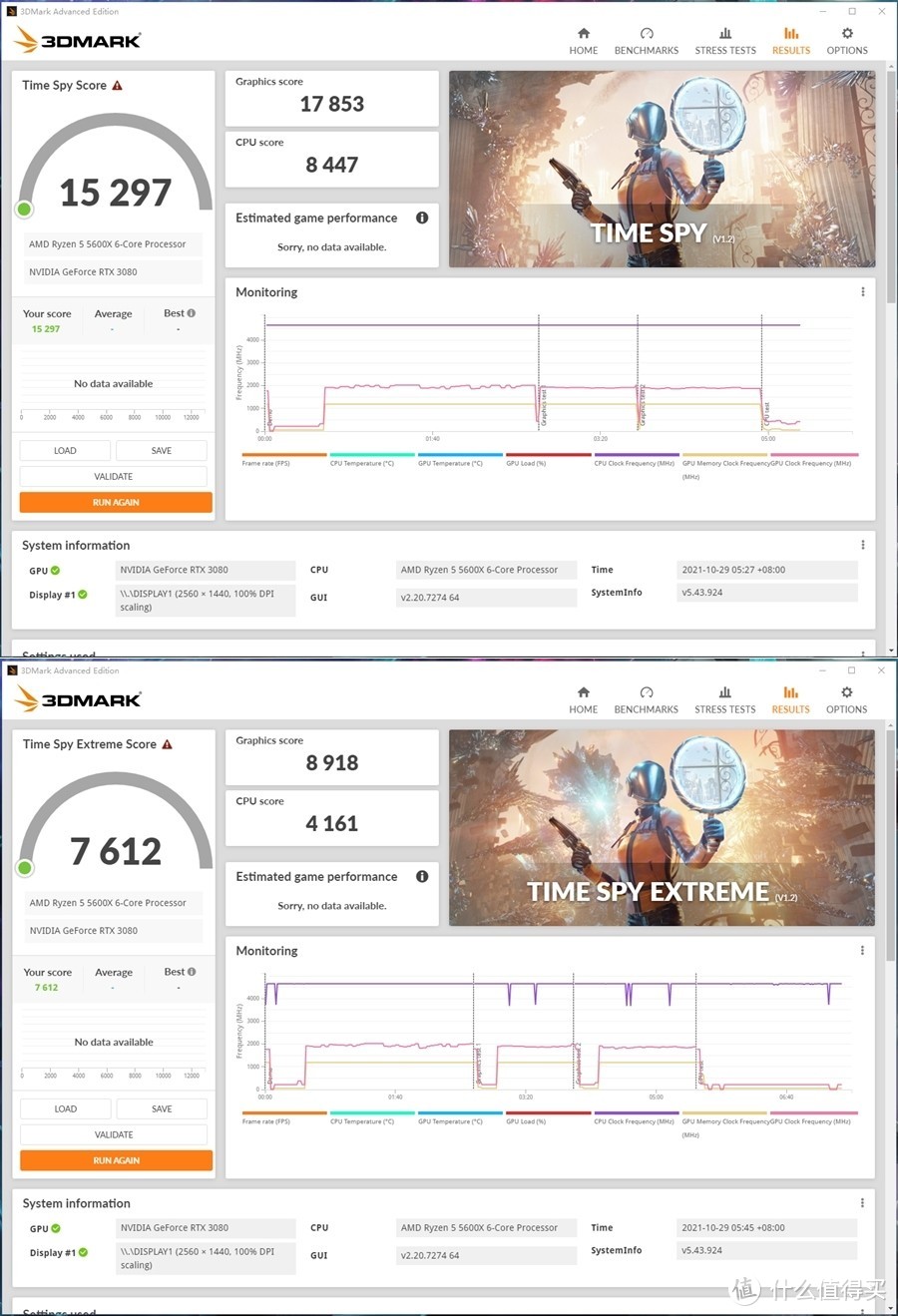 省时省力省心 MSI微星AEGIS宙斯盾Z5 准系统水冷电竞主机 体验分享