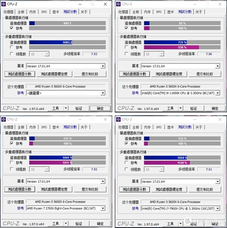 省时省力省心 MSI微星AEGIS宙斯盾Z5 准系统水冷电竞主机 体验分享