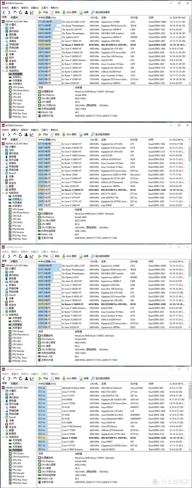 省时省力省心 MSI微星AEGIS宙斯盾Z5 准系统水冷电竞主机 体验分享