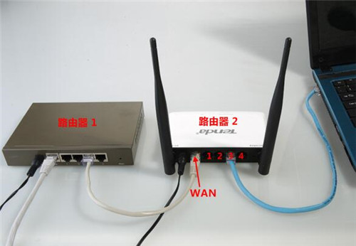路由器tunnel配置